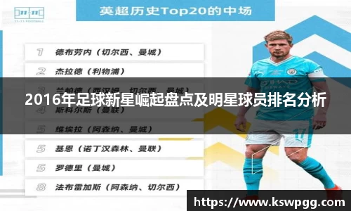 2016年足球新星崛起盘点及明星球员排名分析
